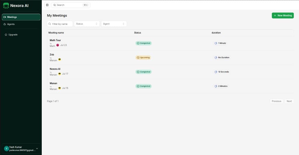 Meetings dashboard